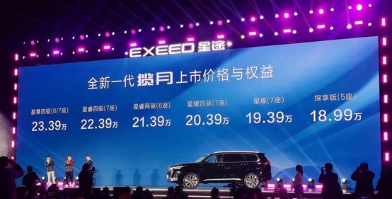 The listing price of the new generation of Lanyue. Photo provided by Xingtu, sent by Hualong Network