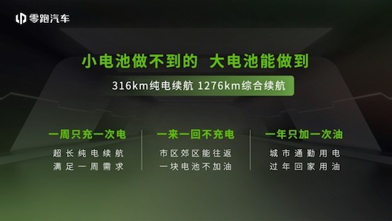 The first "super extended range" model Zero run C01 super extended range listed, pure electric battery life of 316 kilometers _fororder_image002