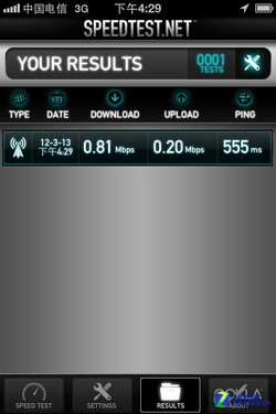 In fact, it's almost the same. A comprehensive comparison between China Telecom and China Unicom iPhone 4S.