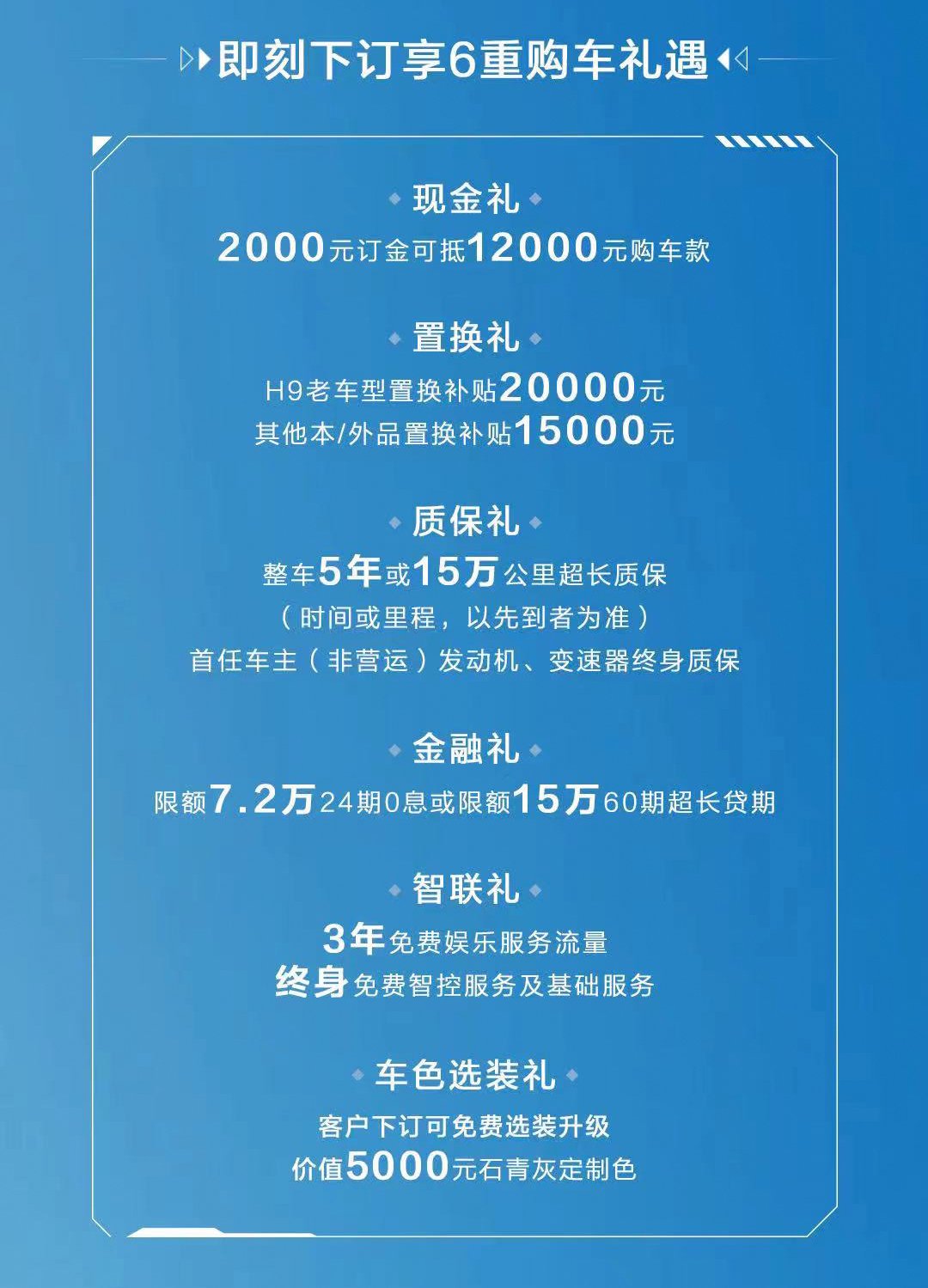 Sold 19.99-22 9,900 yuan, the second generation Haval H9 officially listed