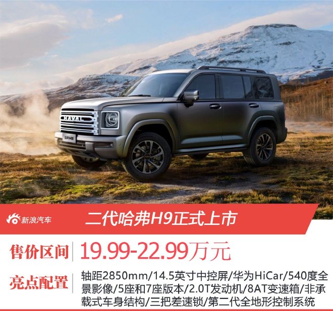 Sold 19.99-22 9,900 yuan, the second generation Haval H9 officially listed