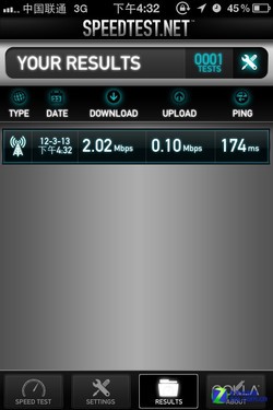 In fact, it's almost the same. A comprehensive comparison between China Telecom and China Unicom iPhone 4S.