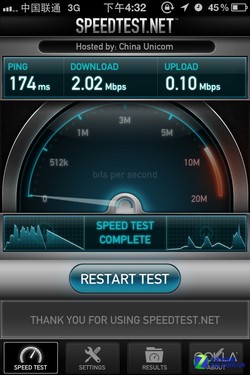 In fact, it's almost the same. A comprehensive comparison between China Telecom and China Unicom iPhone 4S.
